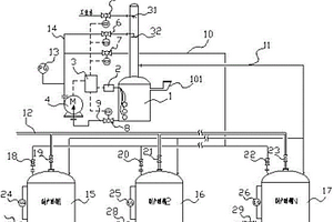 六氟磷酸鋰副產酸及酸氣的收集裝置