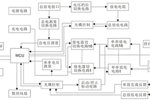 鋰電池組電壓平衡修復電路