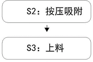 鋰電芯動力電池模組散熱冷卻結構制作方法