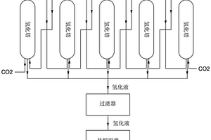 連續化生產高純碳酸鋰的方法