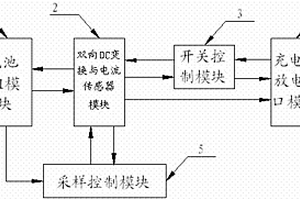 充電與放電雙向式電動自行車鋰電池包