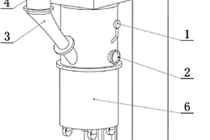 鋰電池材料攪拌自動上料裝置