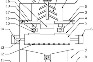 鋰電池生產用粉碎裝置