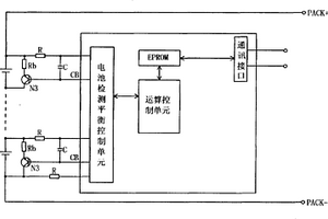 動力鋰離子電池的均衡電路