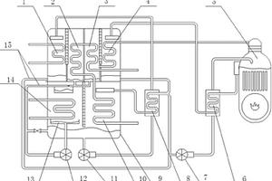 熱水直燃兩用溴化鋰吸收式機組