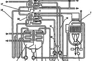 低溫水直燃單雙效溴化鋰吸收式冷溫水機