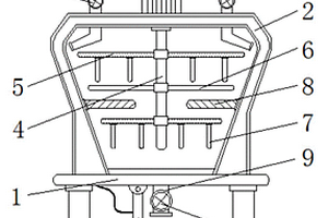 方便計量的鋰離子負極材料生產用攪拌機