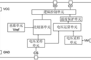 多節鋰電池串聯電池組充放電管理的集成電路