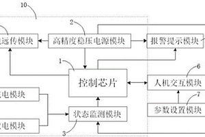 鋰電池保護板檢測裝置