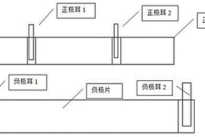 雙極耳低內阻鋰離子二次電池