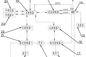鋰電容器的電源控制系統及控制方法