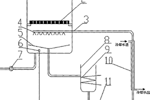 溴化鋰吸收式真空預冷設備