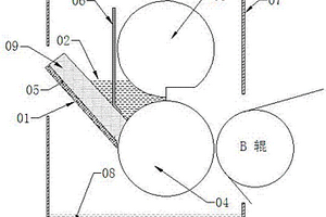 改善鋰離子電池漿料涂覆穩定性的方法