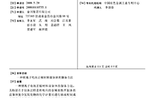鋰離子電池正極材料前驅體的制備方法