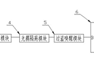 硬件自喚醒的鋰離子電池組過溫保護系統