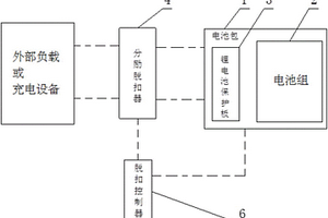具有脫扣保護的鋰電池組