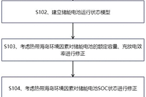考慮環境修正模型參數的磷酸鐵鋰電池參與電網調頻方法