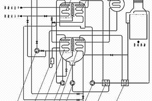 用于回收低溫余熱領域的溴化鋰吸收式熱泵機組