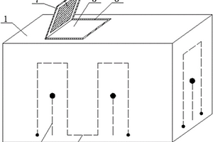 無人機鋰電池恒溫保溫袋