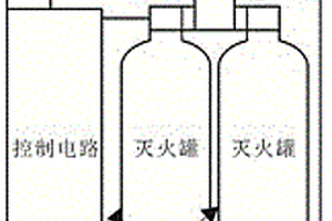 基于相變吸熱材料的鋰電池保護裝置