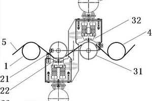 用于鋰離子電池隔膜或基膜的電暈處理裝置和系統