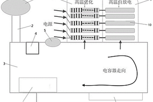 鋰電容老化測試裝置