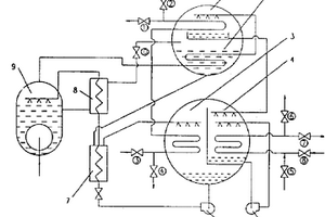 直燃型溴化鋰吸收式熱泵機組系統