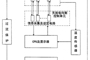 串聯動力鋰電池組充放電自動均衡方法