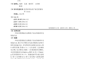 高容量鍺鈷合金鋰離子電池負極材料及制備方法