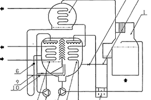 第一類溴化鋰吸收式熱泵機組