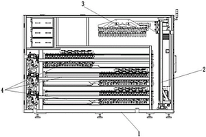 鋰電池生產機構