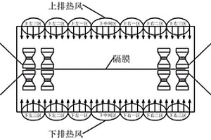 低內應力鋰離子電池隔膜及制備方法