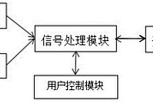 鋰電池組智能切換系統