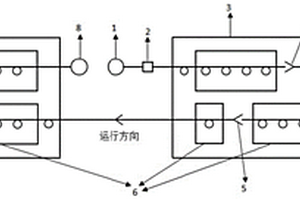 高安全、高性能鋰電池負極電極的制備方法