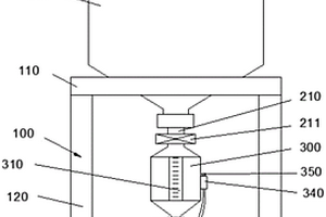 六氟磷酸鋰的安全取樣裝置