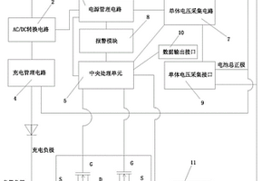 具有充電器功能的電動車鋰電池管理系統