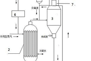 氫氧化鋰的濃縮器