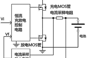 鋰電池化成擴流充電裝置