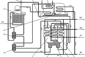 煙氣熱水單雙效復合型溴化鋰吸收式冷水機組