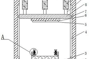 鋰電池包生產用物料分切裝置