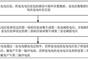 基于經驗函數和無線數據傳輸的鋰電池充電動態保護系統