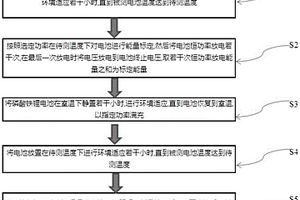 儲能磷酸鐵鋰電池能量狀態SOE的估算方法