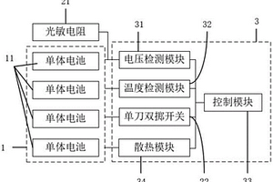太陽能路燈用鋰電池