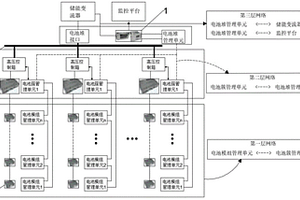 高實時性同步采集鋰電池管理系統