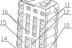 圓柱鋰電池