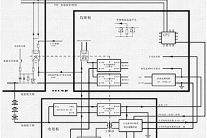 多種鋰電池主動保護系統