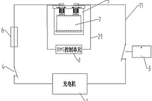 鋰離子電池充電系統