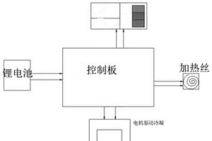 基于鋰電池的智能恒溫奶瓶