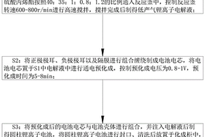 無產氣圓柱鋰離子電池的制備方法