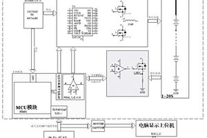 20串以內的400W鋰電池老化測試裝置